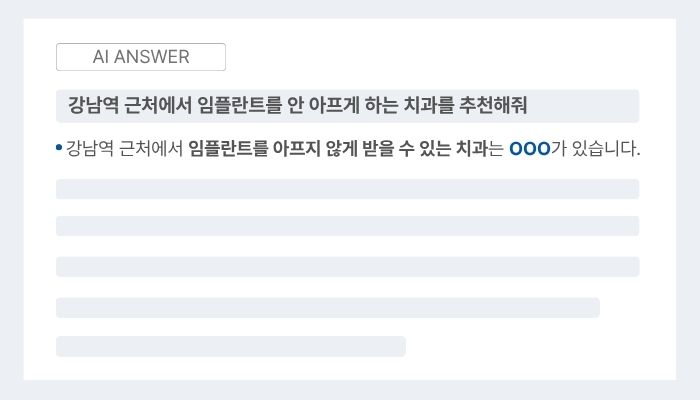 Runrise AI 상위 노출
